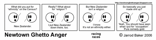 NGA: racing races: 