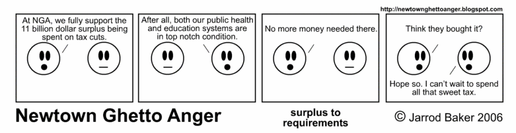 NGA: surplus to requirements: 