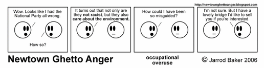 NGA: occupational overuse: 